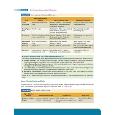 Indian and World Geography (English) for UPSC CSE 2025 by Majid Husain and Pallavi Saxena | 7th edition (latest) | Civil Services Exam - Prelims, Mains and Interview 