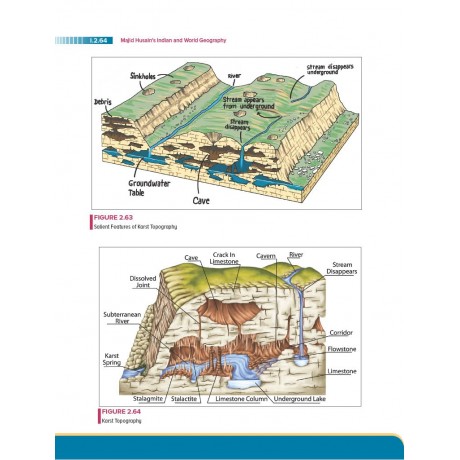 Indian and World Geography (English) for UPSC CSE 2025 by Majid Husain and Pallavi Saxena | 7th edition (latest) | Civil Services Exam - Prelims, Mains and Interview 