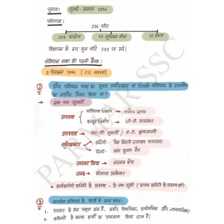 Parmar SSC PYQs Part 5 Class notes|  Hindi medium 2025 