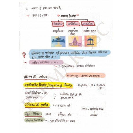 Parmar SSC PYQs Part 5 Class notes|  Hindi medium 2025 