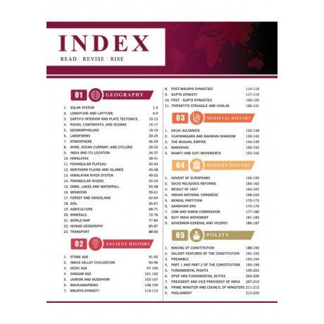Parmar SSC Fatman GK/GS Theory 2nd Edition| English Medium 