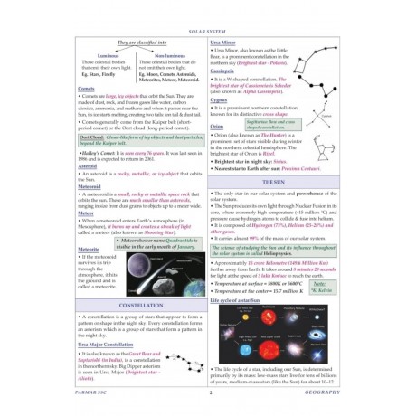 Parmar SSC Fatman GK/GS Theory 2nd Edition| English Medium 