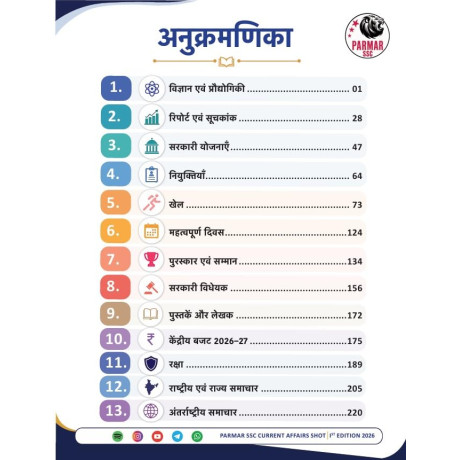 PARMAR SSC Current Affair Shot | Hindi Medium | 1st Edition, 2026 Edition 