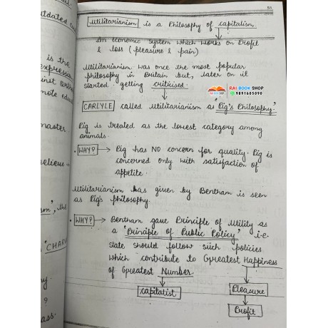 Shubhara Ranjan Mam PSIR Notes 2025-25 |  Political Science and International Relation Hand Written Lecture-wise  Notes | English Medium | 2025