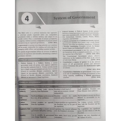 Udaan Prelims Wallah-Static Booklets PDFs 2026-27 English Medium