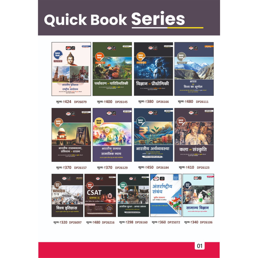 Drishti IAS Quick Book Combo 2027 – Complete Set of 13 Books for UPSC CSE Prelims & Mains | Hindi Medium