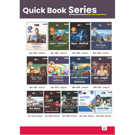 Drishti IAS Quick Book Combo 2027 – Complete Set of 13 Books for UPSC CSE Prelims & Mains | Hindi Medium