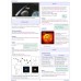 Parmar SSC Fatman GK/GS Theory | English Medium