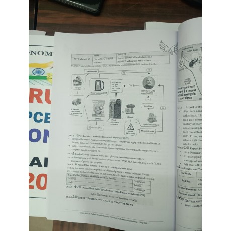Mrunal’s Economy Handouts For UPSC 2026–27 PCB-14