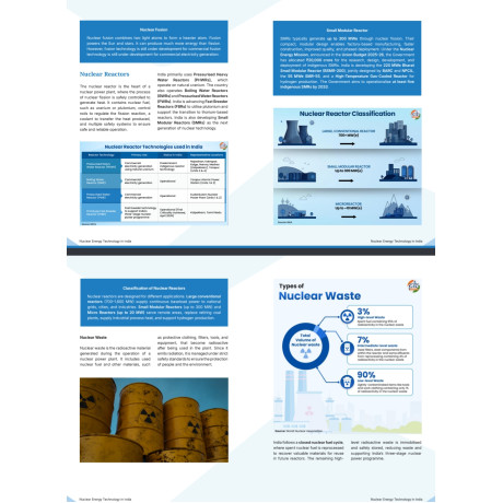 PRiSM PIB Monthly Magazine | August 2026|  English 