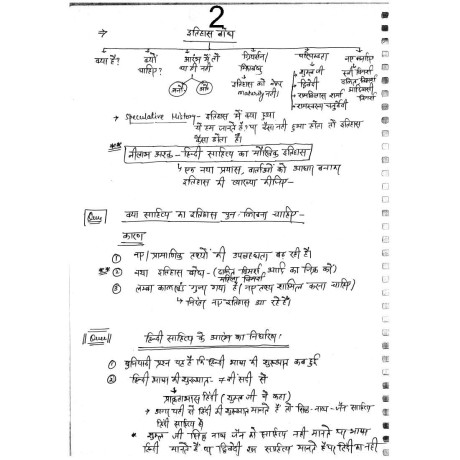 Drishti IAS Hindi Sahitya Handwritten Class Notes | Hindi Literature Optional | Set of 4 Booklets