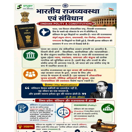 Study for Civil Services General Studies Printed Notes 2027–28 | UPPCS, UPPSC & State PCS | Gyan Sir | Hindi Medium | 8 Booklets Hindi Medium 