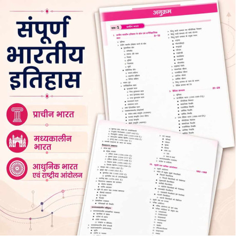 DRISHTI IAS UPSC Book 2026, Quick Book Bharatiya Itihas Evam Rashtriya Andolan, Hindi Medium, 8th Edition, UPSC, PCS, SSC & State Exam Preparation Guide