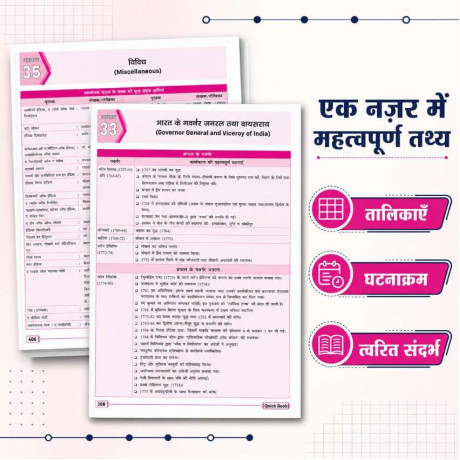 DRISHTI IAS UPSC Book 2026, Quick Book Bharatiya Itihas Evam Rashtriya Andolan, Hindi Medium, 8th Edition, UPSC, PCS, SSC & State Exam Preparation Guide