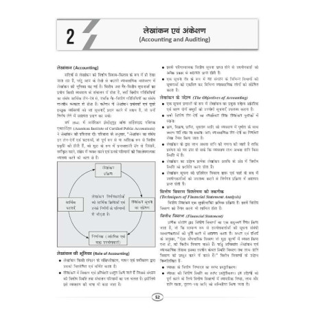 DRISHTI IAS UPSC EPFO APFC & EO/AO Exam Guide, 5th Edition, Hindi Medium