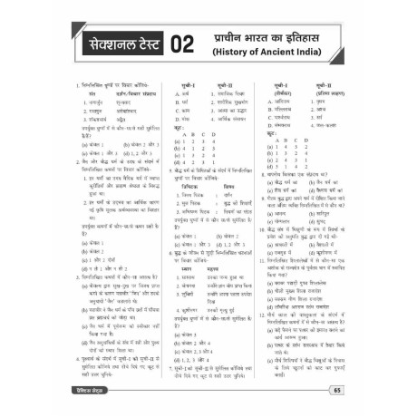 DRISHTI IAS UPPSC Prelims Practice Workbook GS Paper I & II, Hindi Medium, 35 Sectional + 15 Full-Length Tests