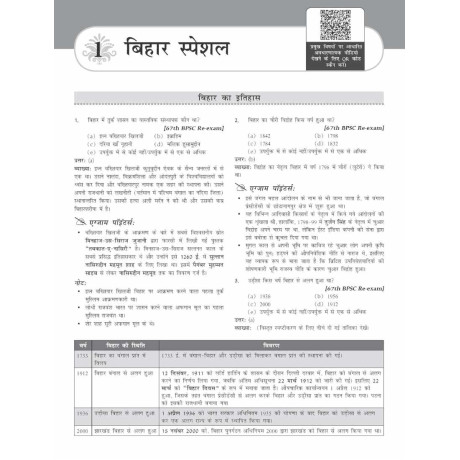 Tarkash BPSC Prelims Vigat Varshon ke Prashan (39th to 71st BPSC Subject-wise Solved Questions) | Hindi