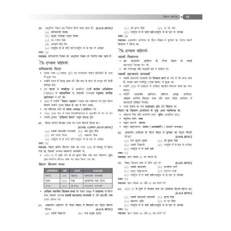 Tarkash BPSC Prelims Vigat Varshon ke Prashan (39th to 71st BPSC Subject-wise Solved Questions) | Hindi