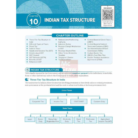 Indian Economy Courseware, 7e by IAS Nitin Singhania for UPSC 2026-27 | 16 Years' Prelims (2010-2025) & Mains PYQs (2021-2025) | 20+ Author Videos | 400+ Practice Questions | Full Colour eBook