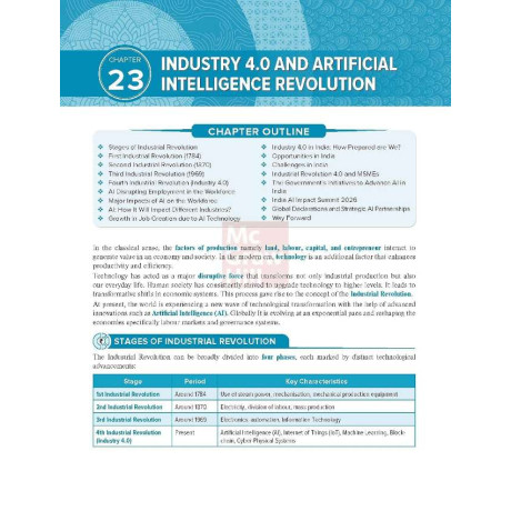 Indian Economy Courseware, 7e by IAS Nitin Singhania for UPSC 2026-27 | 16 Years' Prelims (2010-2025) & Mains PYQs (2021-2025) | 20+ Author Videos | 400+ Practice Questions | Full Colour eBook