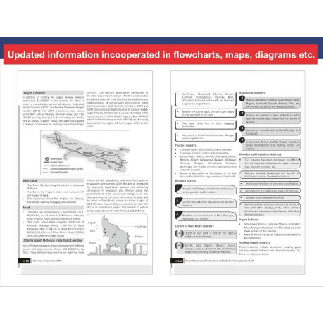 Disha Uttar Pradesh General Studies for UPPSC Mains 2027 Paper V & VI with 2024 - 2026 Previous Year Solved Papers & Practice Questions 4th Edition | UPPCS Mains 2027 Book