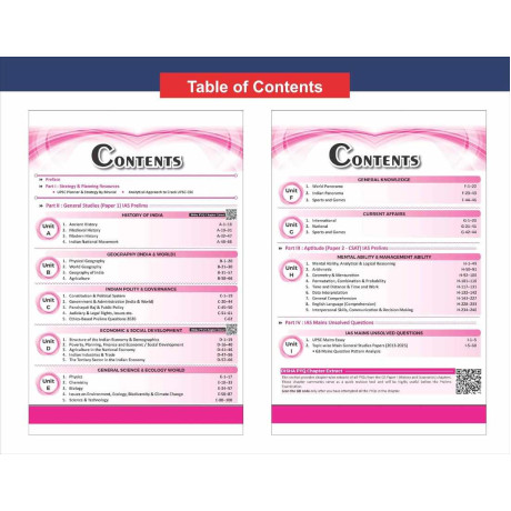 Disha 32 Topic-wise UPSC Civil Services IAS Prelims Previous Year Solved Papers 1 & 2 (1995 - 2026) 17th Edition English