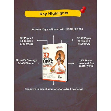 Disha 32 Topic-wise UPSC Civil Services IAS Prelims Previous Year Solved Papers 1 & 2 (1995 - 2026) 17th Edition English