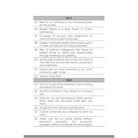 Disha 12 Year-wise UPSC Civil Services IAS Mains Essay Previous Year Solved Papers (2013 - 2024) 6th Edition | PYQs Question Bank | Philosophical Essays | Word Limit
