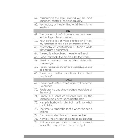 Disha 12 Year-wise UPSC Civil Services IAS Mains Essay Previous Year Solved Papers (2013 - 2024) 6th Edition | PYQs Question Bank | Philosophical Essays | Word Limit