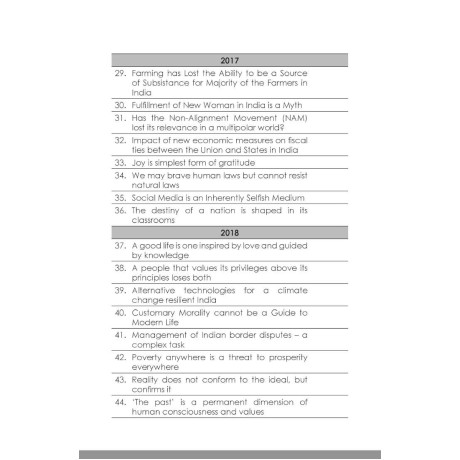 Disha 12 Year-wise UPSC Civil Services IAS Mains Essay Previous Year Solved Papers (2013 - 2024) 6th Edition | PYQs Question Bank | Philosophical Essays | Word Limit