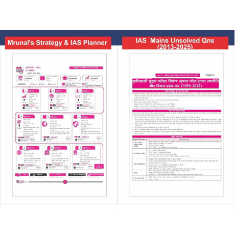 Disha 32 Topic-wise UPSC Previous Year Solved Papers 1 & 2 (1995 - 2026) 16th Hindi