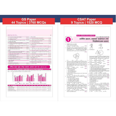 Disha 32 Topic-wise UPSC Previous Year Solved Papers 1 & 2 (1995 - 2026) 16th Hindi