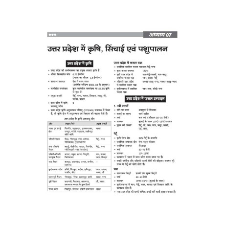 Arihant Uttar Pradesh Samanya Gyan 2026-27 | UPPCS, UPSSSC, UP Police & All State Competitive Exams Hindi Medium