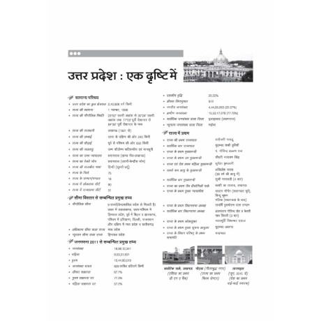 Arihant Uttar Pradesh Samanya Gyan 2026-27 | UPPCS, UPSSSC, UP Police & All State Competitive Exams Hindi Medium