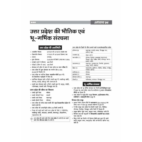 Arihant Uttar Pradesh Samanya Gyan 2026-27 | UPPCS, UPSSSC, UP Police & All State Competitive Exams Hindi Medium