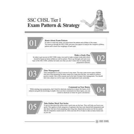 Arihant SSC CHSL (Tier 1) Exam 2026 | 36 Solved Papers English 