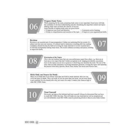 Arihant SSC CHSL (Tier 1) Exam 2026 | 36 Solved Papers English 