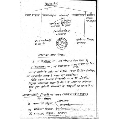 Rajesh Mishra Rajniti Vigyan Class Notes – 5 Booklets Set | Hindi Medium | UPSC Political Science Optional | Rai Book Shop