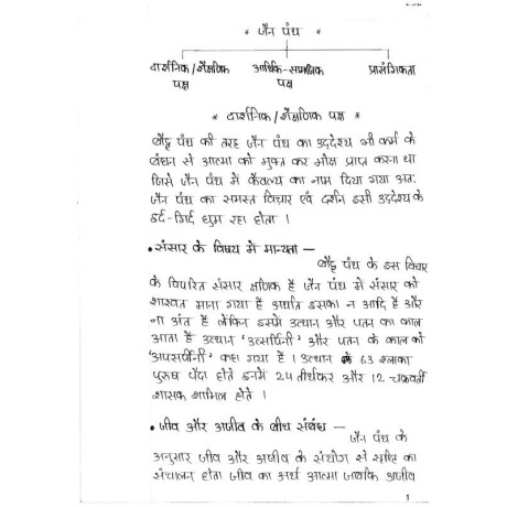 Manikant Singh History Optional Handwritten Notes by The Study in Hindi for UPSC IAS Mains 
