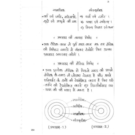 Manikant Singh History Optional Handwritten Notes by The Study in Hindi for UPSC IAS Mains 