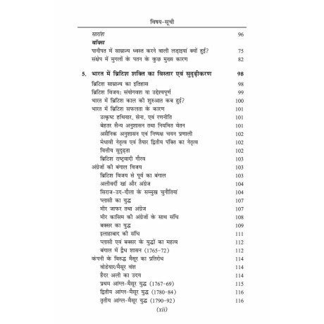 Spectrum Adhunik Bharath ka Itihas  | A Brief History of Modern India in Hindi ,Latest Revised Edition| spectrum modern history | spectrum book