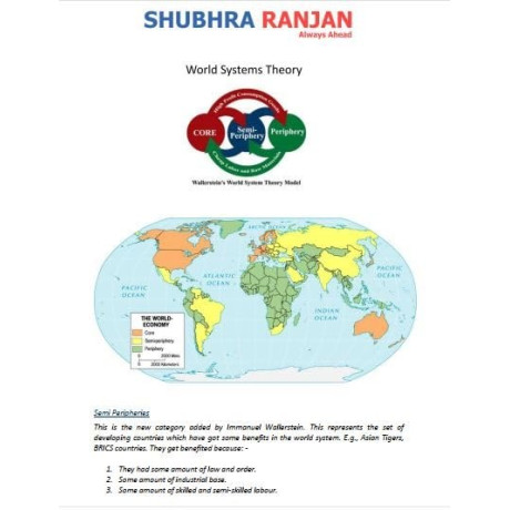 Shubhra Ranjan Mam PSIR HD Printed Notes 2026–27 | 7 Booklets Set | English Medium | UPSC Mains