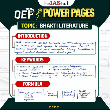 theIAShub QEP Power Pages for UPSC Mains & State PCS | 4 Revision Booklets Covering 500+ High-Yield Topics | Keywords, Diagrams, Maps, Data, Reports & ... Writing Frameworks | English (Page Size A4)
