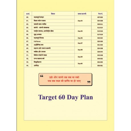 SANKALP STATIC GK OBJECTIVE BOOK 2026 SPECIAL VOLUME 2 IN HINDI BY SHIVANT SIR (Sankalp Se Safalta Tak Static Gk Objective Book) 