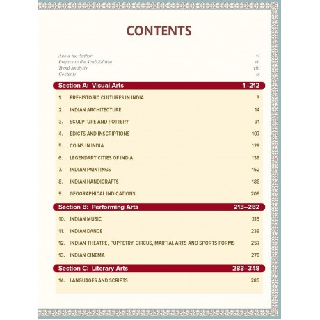 Indian Art and Culture by Nitin Singhania  (IAS) | 6th Edition | English Medium